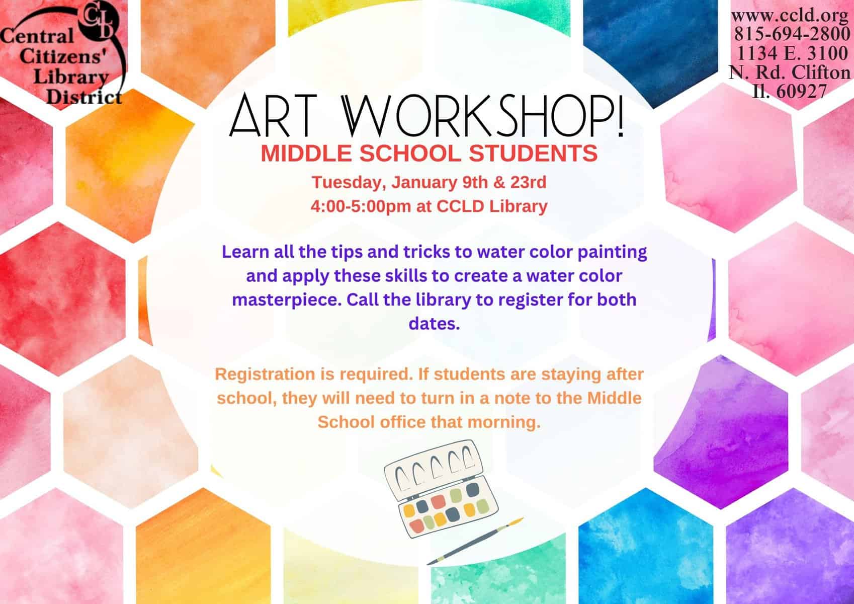 WORKSHOP IDEAS FOR MIDDLE SCHOOL STUDENTS intelligence overview